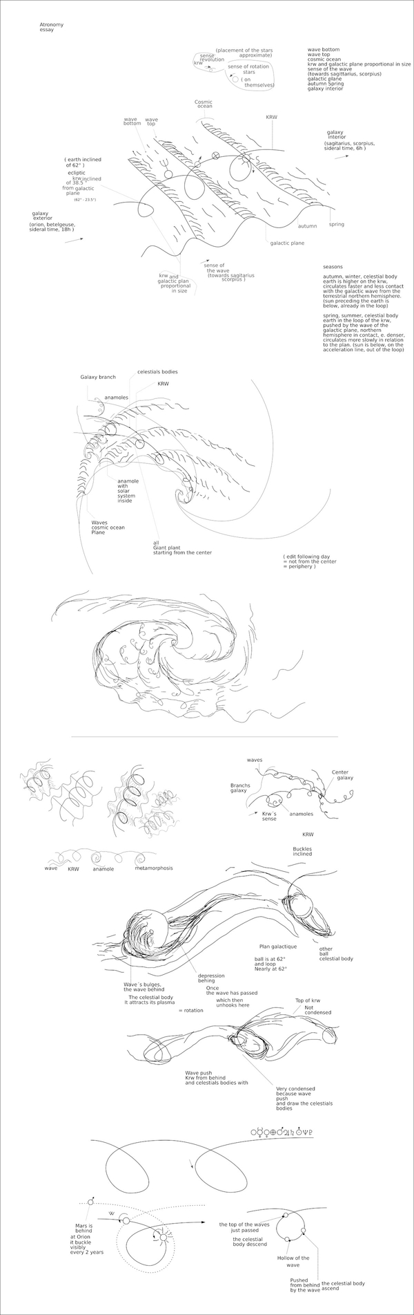  djeleas toile-libre drawing03_e 